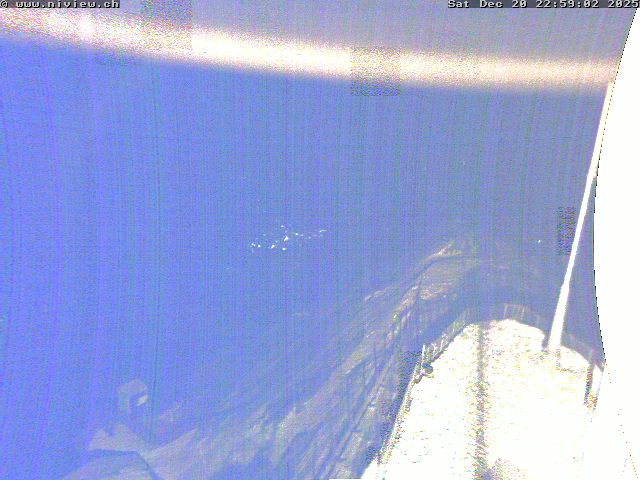 Richtung Interlaken/Jungfrauregion