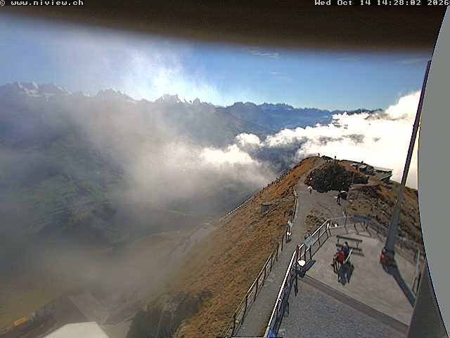 Richtung Interlaken/Jungfrauregion