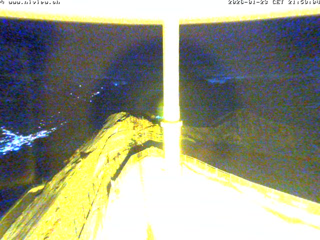 Richtung Interlaken/Jungfrauregion