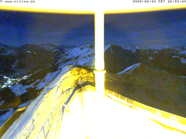 Richtung Interlaken/Jungfrauregion