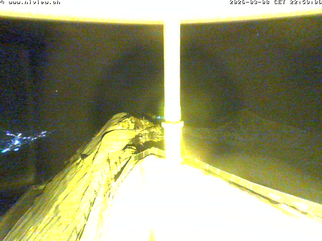 Richtung Interlaken/Jungfrauregion