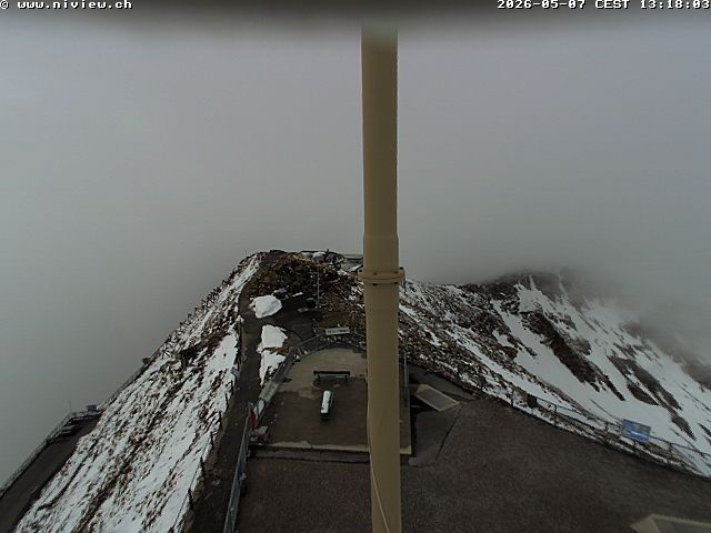 Richtung Interlaken/Jungfrauregion