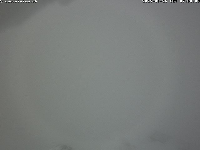 Richtung Interlaken/Jungfraujoch