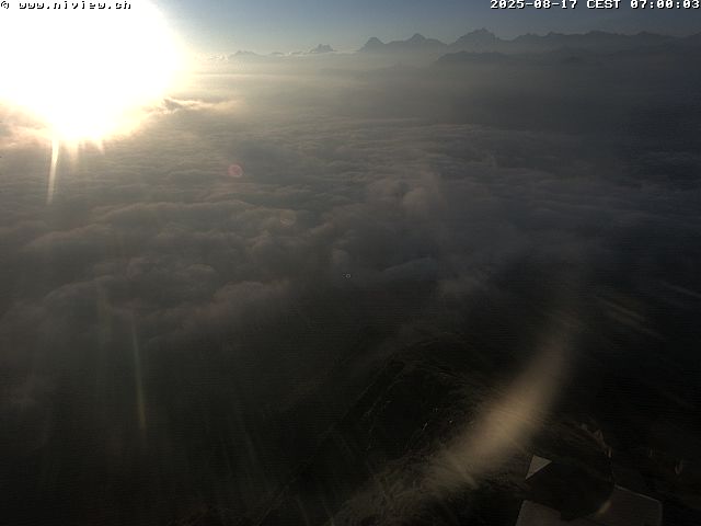 Richtung Interlaken/Jungfraujoch