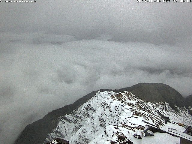 Richtung Interlaken/Jungfraujoch