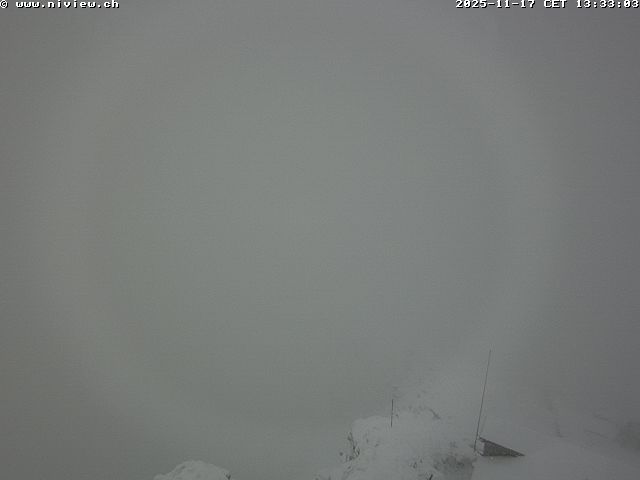 Richtung Interlaken/Jungfrauregion