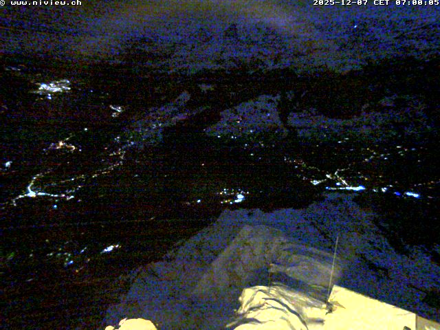 Richtung Interlaken/Jungfraujoch