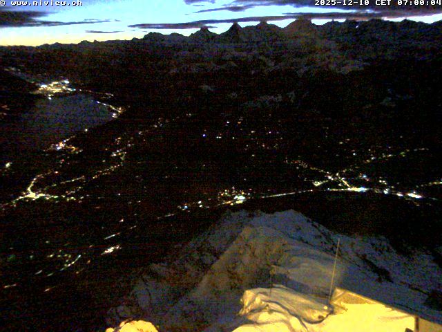 Richtung Interlaken/Jungfraujoch