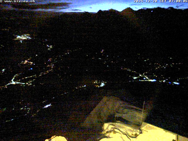 Richtung Interlaken/Jungfraujoch