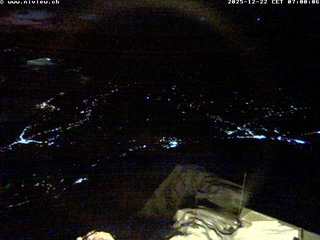 Richtung Interlaken/Jungfraujoch