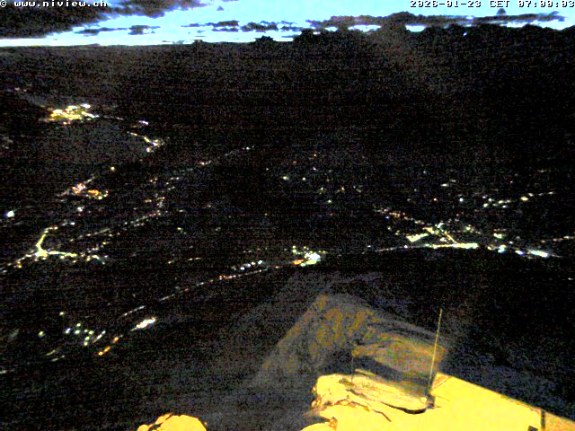 Richtung Interlaken/Jungfraujoch