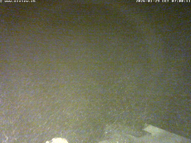 Richtung Interlaken/Jungfraujoch