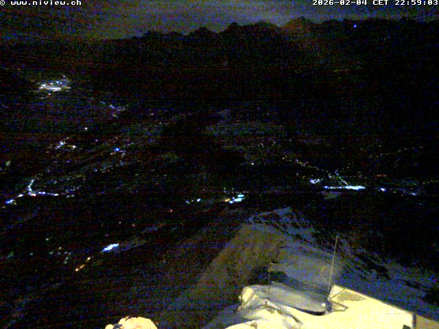 Richtung Interlaken/Jungfrauregion