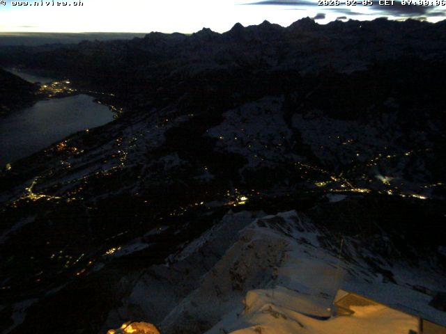 Richtung Interlaken/Jungfraujoch