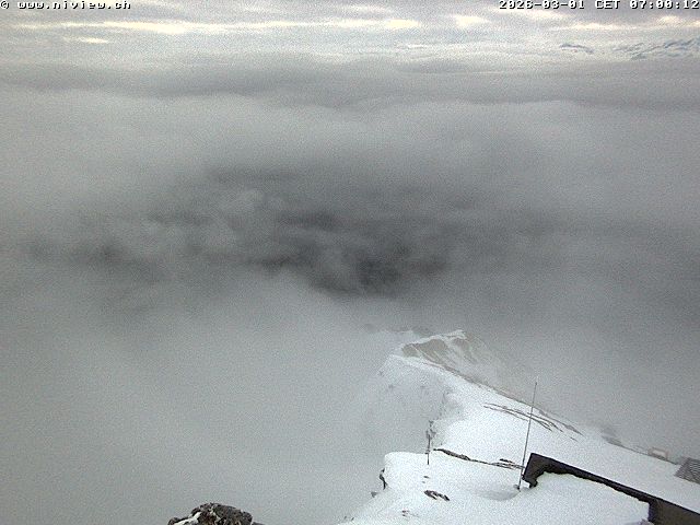 Richtung Interlaken/Jungfraujoch