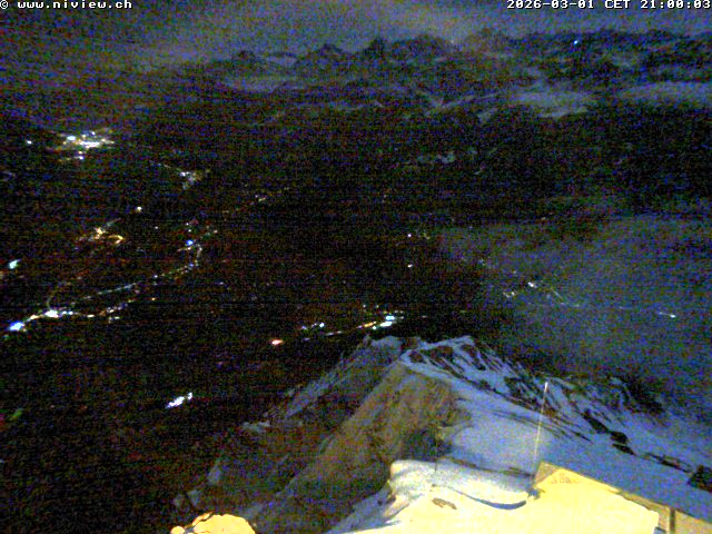 Video letzte Stunde Webcam1