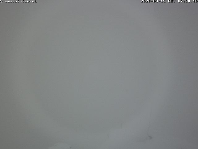 Richtung Interlaken/Jungfraujoch