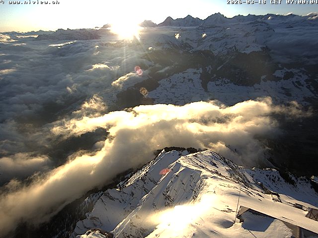 Richtung Interlaken/Jungfraujoch
