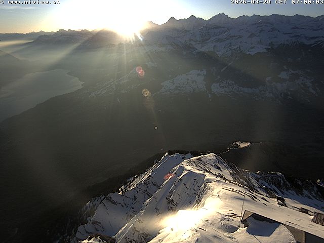 Richtung Interlaken/Jungfraujoch