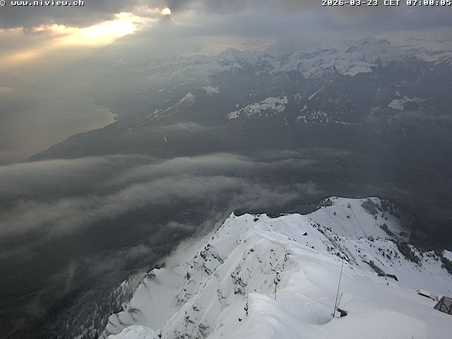 Richtung Interlaken/Jungfraujoch