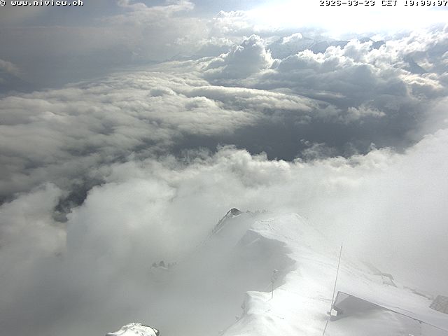 Video letzte Stunde Webcam1