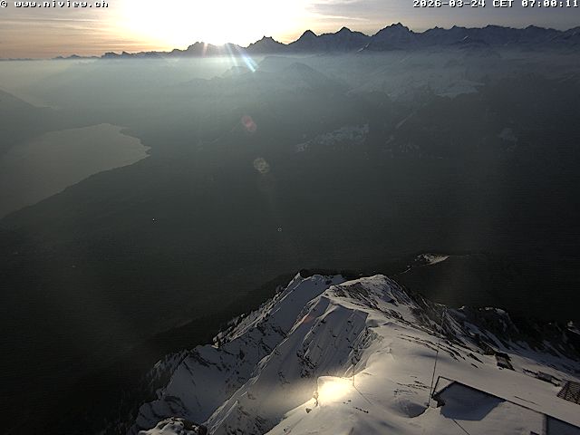 Richtung Interlaken/Jungfraujoch