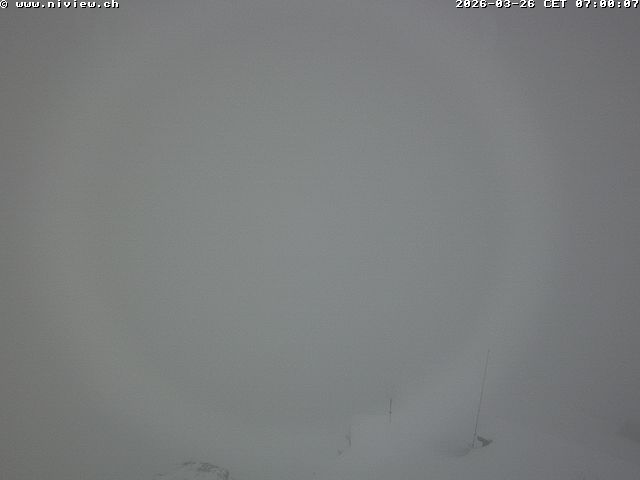 Richtung Interlaken/Jungfraujoch