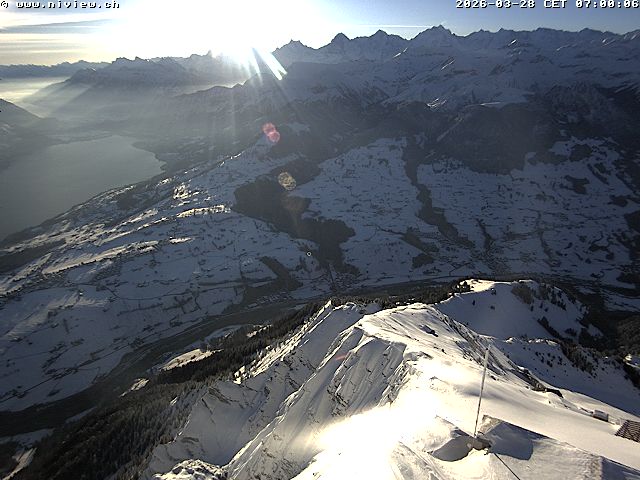 Richtung Interlaken/Jungfraujoch