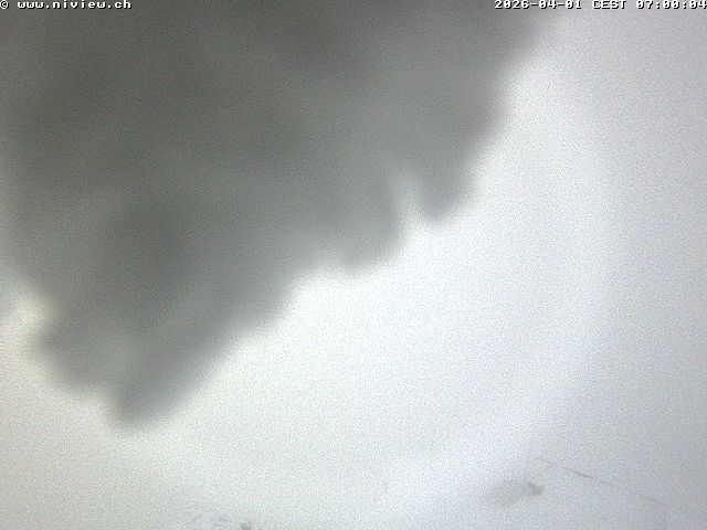 Richtung Interlaken/Jungfraujoch