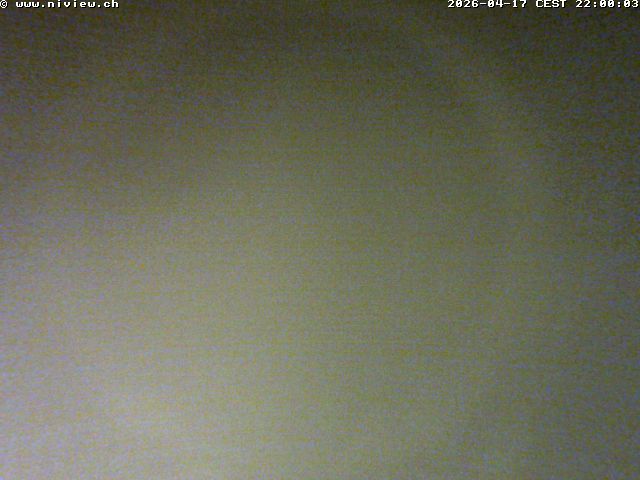 Video letzte Stunde Webcam1