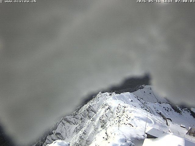 Richtung Interlaken/Jungfraujoch