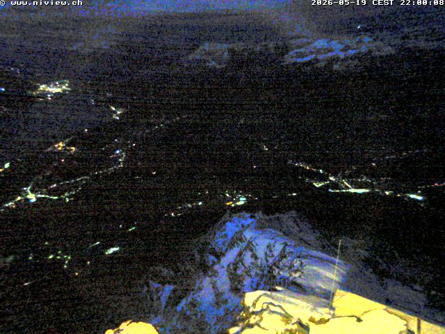 Video letzte Stunde Webcam1