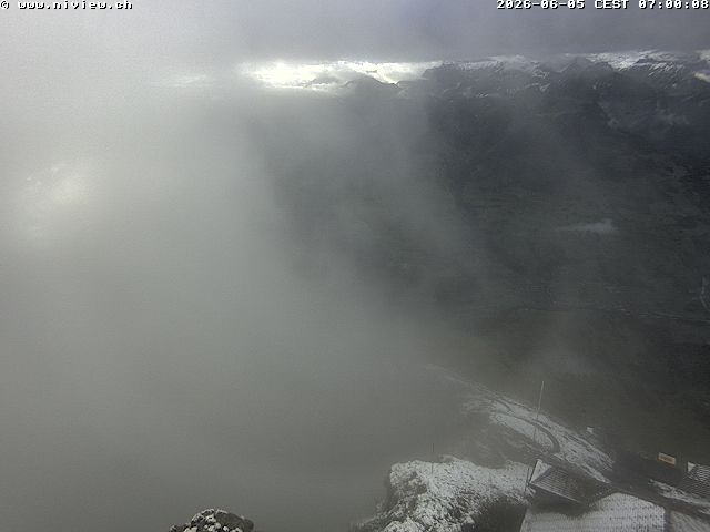 Richtung Interlaken/Jungfraujoch