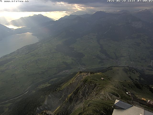 Richtung Interlaken/Jungfraujoch