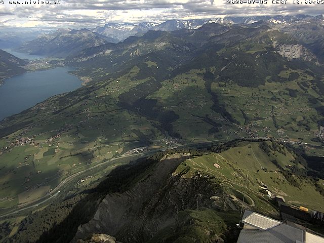 Video letzte Stunde Webcam1