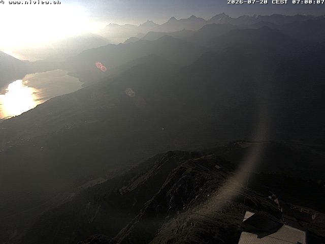 Richtung Interlaken/Jungfraujoch