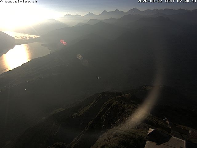 Richtung Interlaken/Jungfraujoch