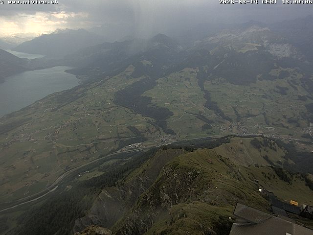 Video letzte Stunde Webcam1