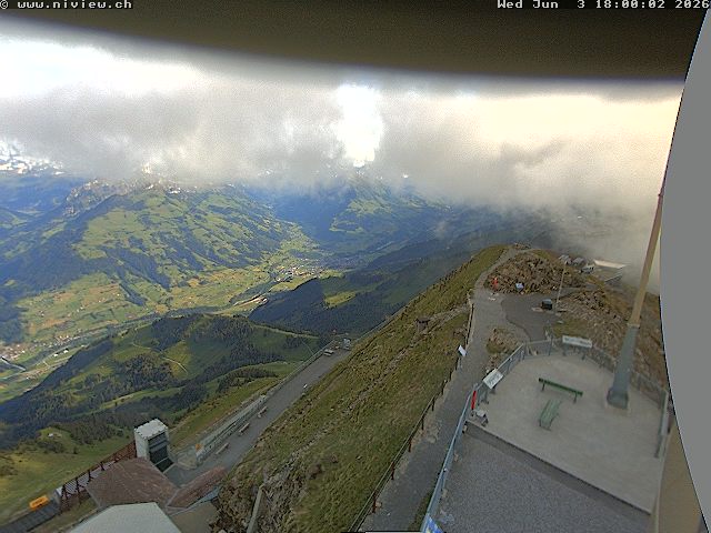 Video letzte Stunde Webcam2