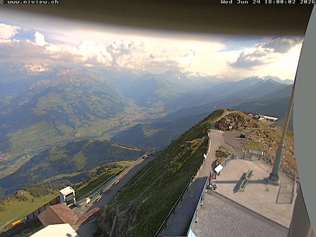 Video letzte Stunde Webcam2