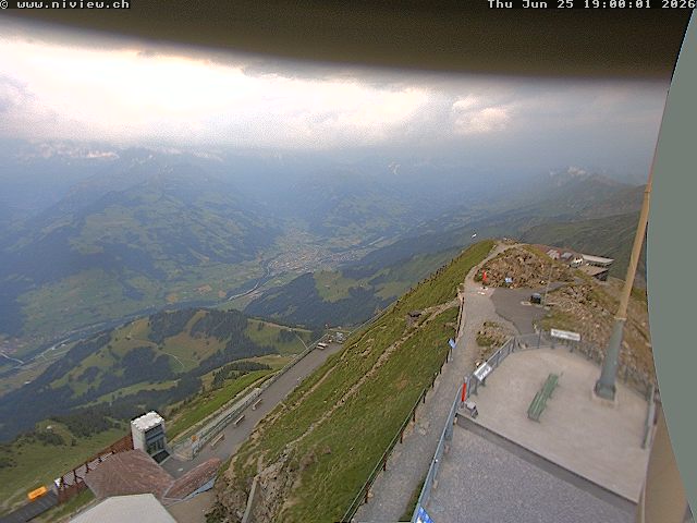 Video letzte Stunde Webcam2