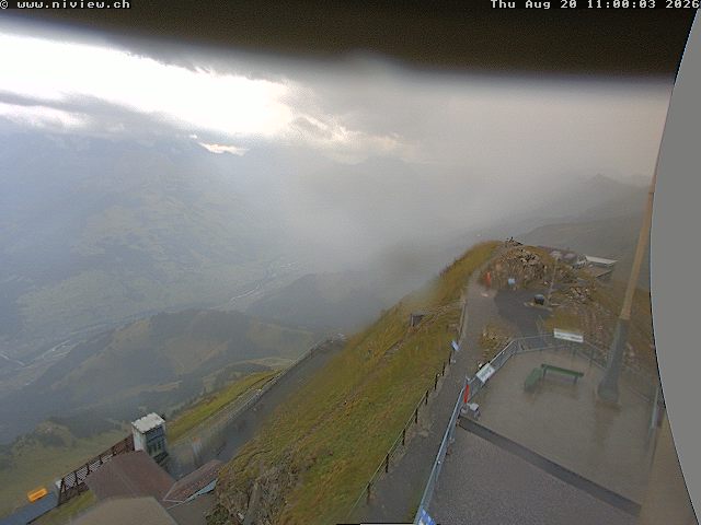 Video letzte Stunde Webcam2