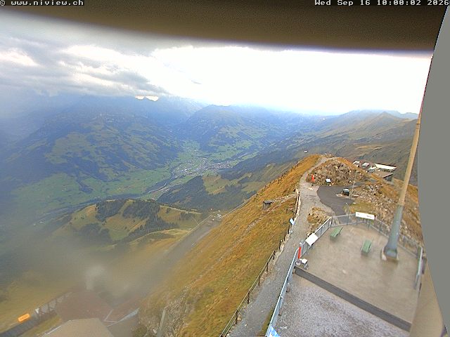 Video letzte Stunde Webcam2