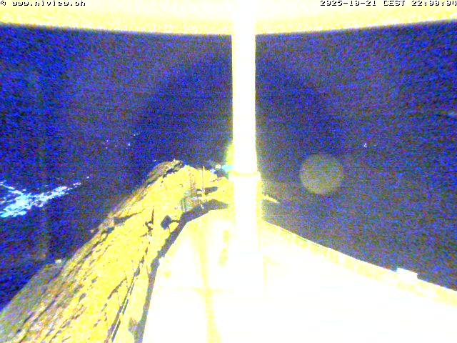 Video letzte Stunde Webcam3
