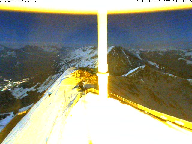 Video letzte Stunde Webcam3