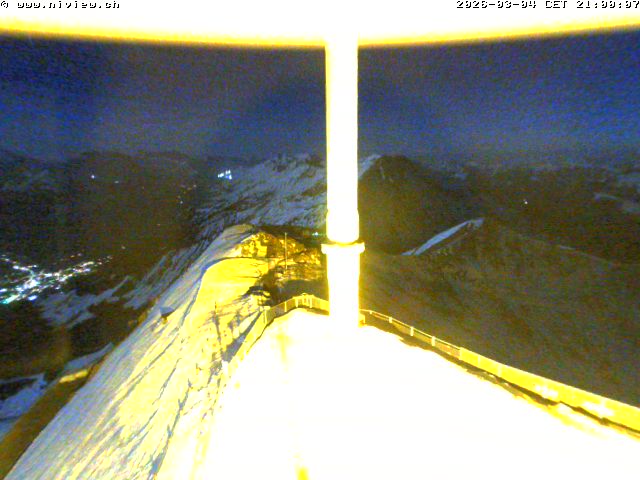 Video letzte Stunde Webcam3