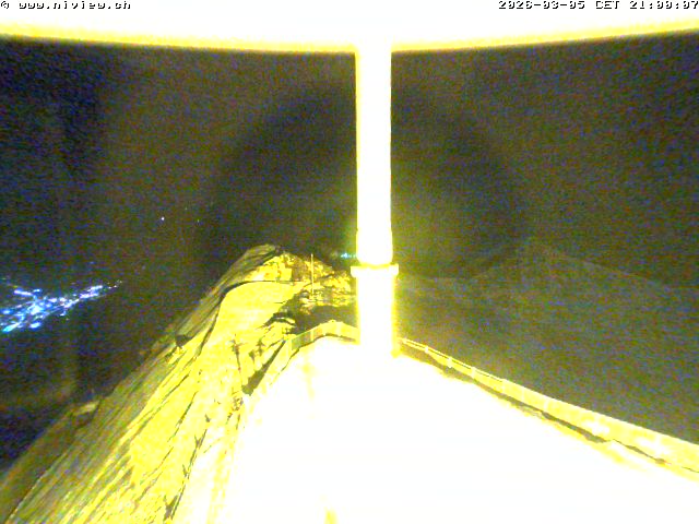 Video letzte Stunde Webcam3