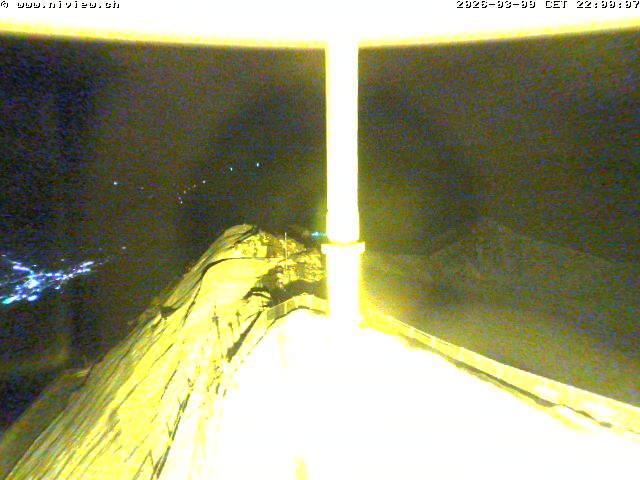 Video letzte Stunde Webcam3