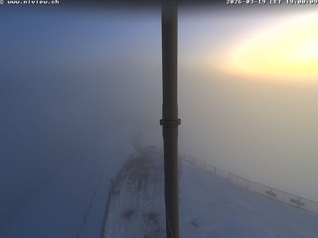 Video letzte Stunde Webcam3