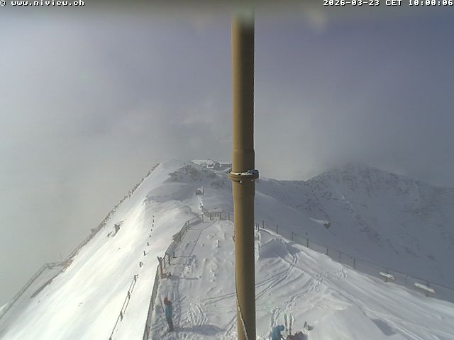 Video letzte Stunde Webcam3